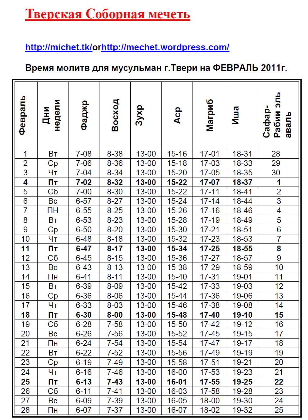 Умма расписание намазов в москве